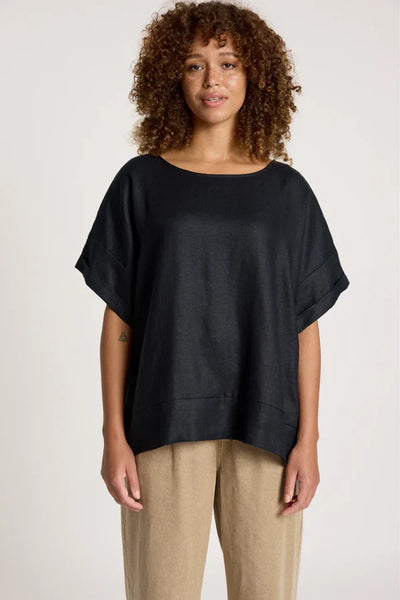 Bajau Top